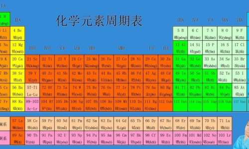 中成药功效速记口诀网 - 常用中成药功效一览表,中成药功效记忆技巧